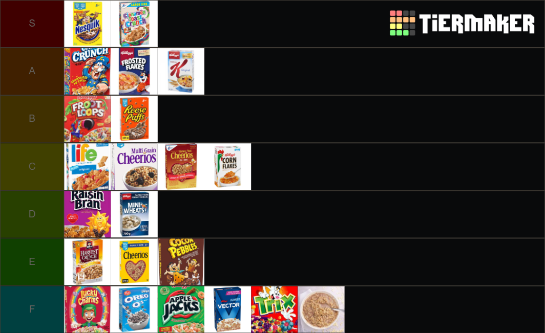 Canadian Cereal Tier List Rankings) TierMaker