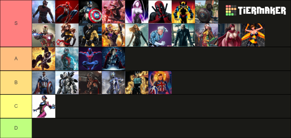 Marvel Characters Tier List (Community Rankings) - TierMaker