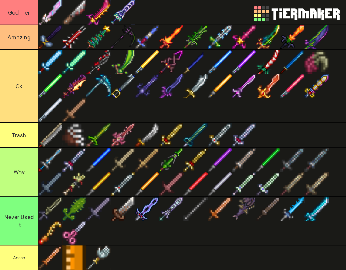 Terraria Melee Weapons Tier List (Community Rankings) - TierMaker