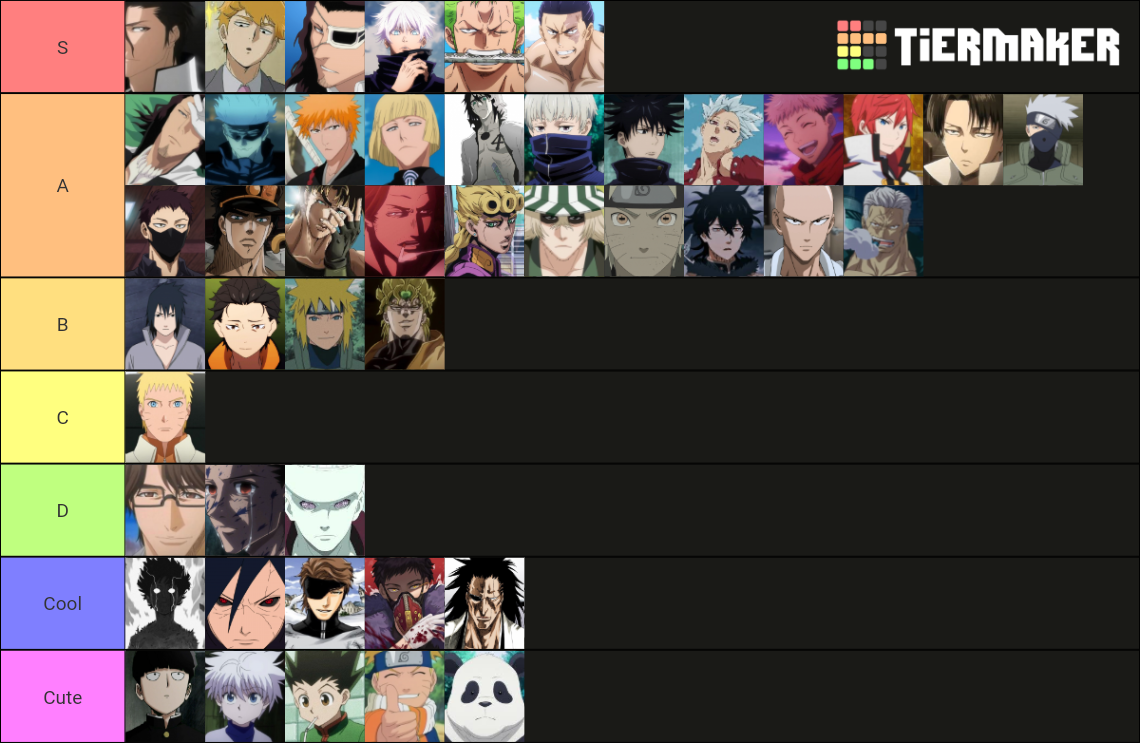 male-tier-list-community-rankings-tiermaker