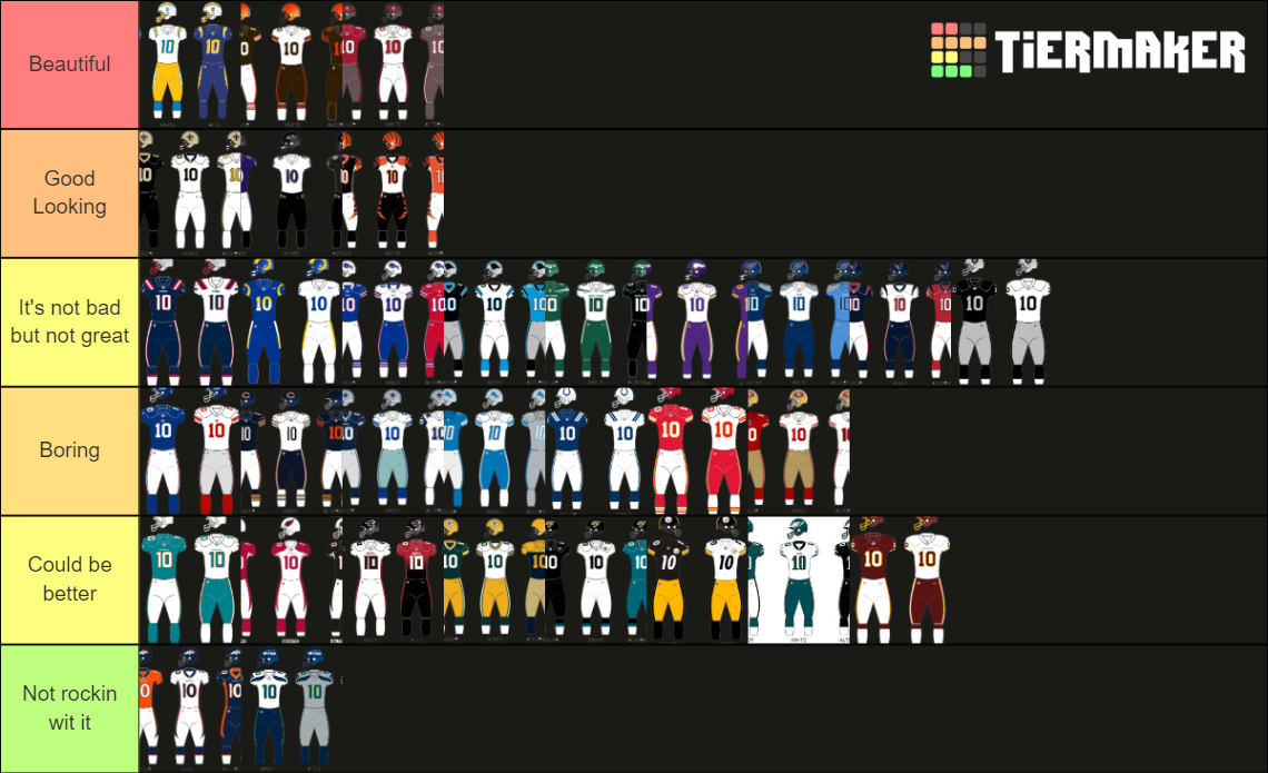 nfl-uniform-2020-tier-list-community-rankings-tiermaker