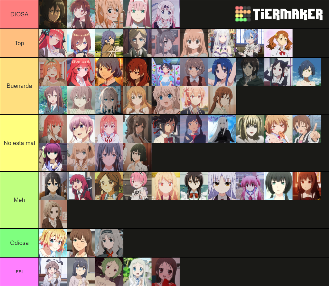 Waifus Mega Definitivo Tier List (Community Rankings) - TierMaker