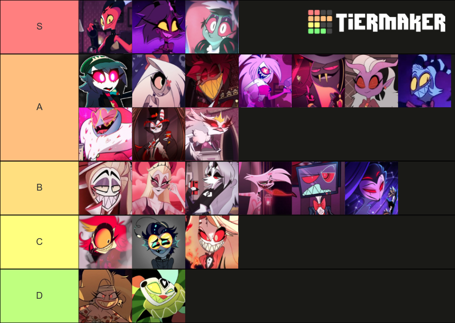 Hazbin Hotel/Helluva Boss Newest Tier List (Community Rankings) - TierMaker