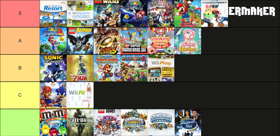 Ranking Wii Games Tier List Rankings) TierMaker
