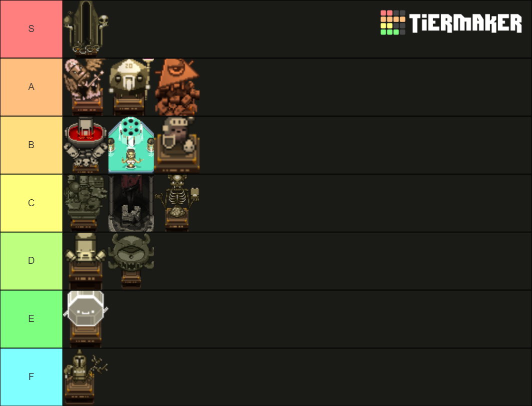 Enter The Gungeon Shrines Tier List Community Rankings TierMaker Enter the gungeon shrines tier list community rankings tiermaker