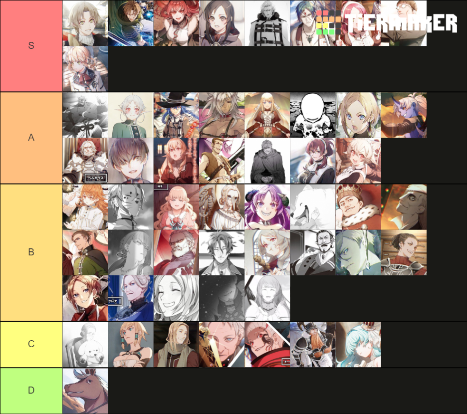 Mushoku Tensei Characters (Good One) Tier List Rankings