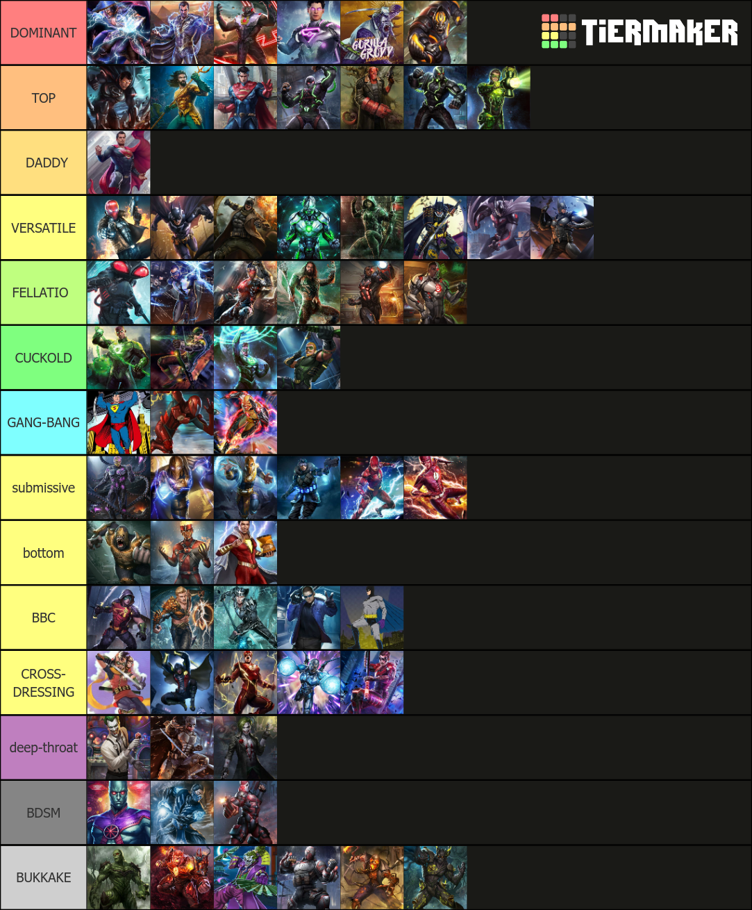 Injustice 2 Mobile All Characters Tier List Rankings
