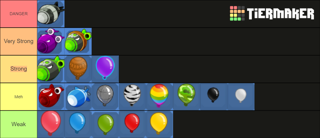 Bloons TD6 Bloons Tier List (Community Rankings) - TierMaker