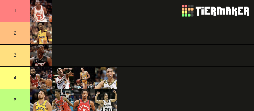 Nba All Time Shooting Guards Tier List Community Rankings Tiermaker