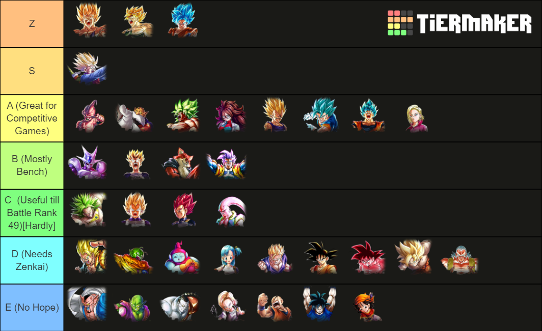 DB Legends Tierlist all Characters! Tier List Rankings