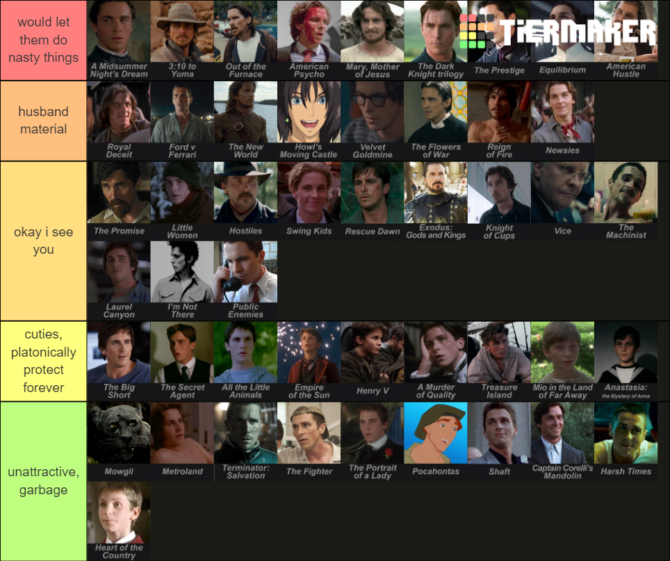 Christian Bale S Characters Tier List Community Rankings TierMaker