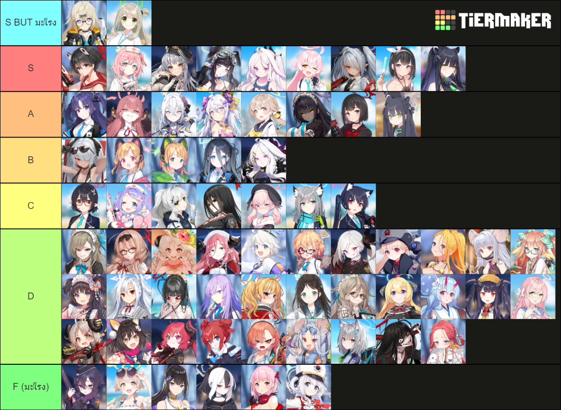 Blue Archive PVP GB Sever Tier List (Community Rankings) - TierMaker