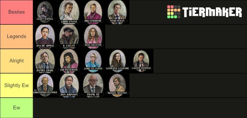 Knives out Characters Tier List (Community Rankings) - TierMaker