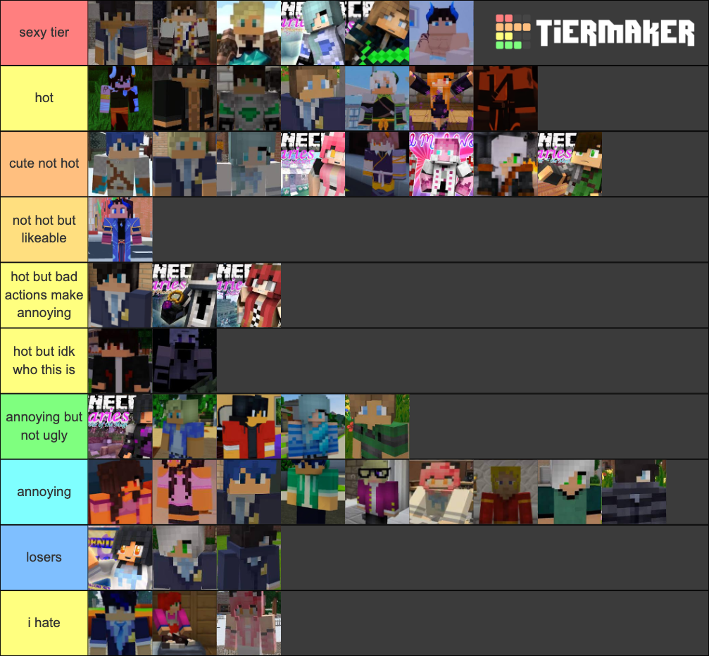 Aphmau Characters Tier List Community Rankings TierMaker aphmau-characters-tier-list-tierlists