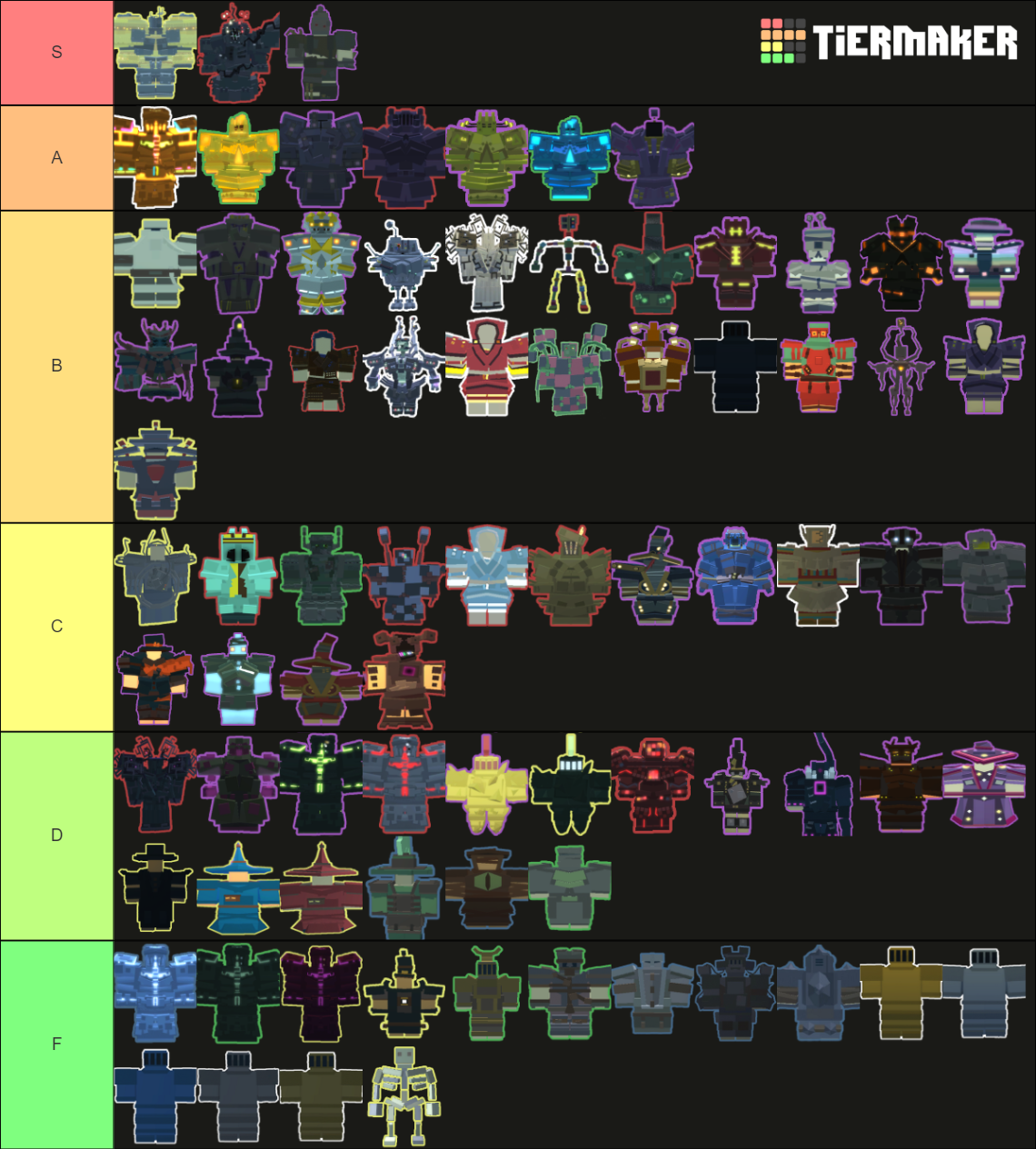 Fantastic Frontier (Armor Sets) Tier List Rankings) TierMaker