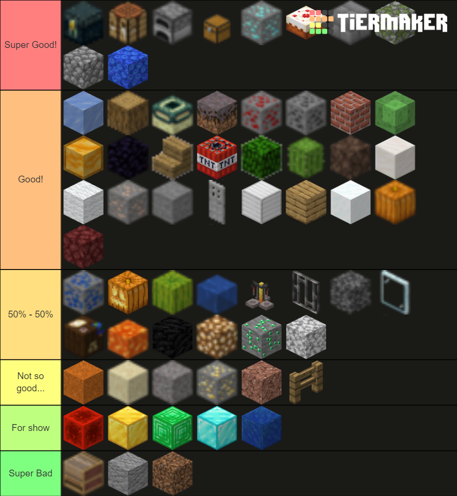 Minecraft Blocks 63 Blocks Tier List Community Rankings Tiermaker 