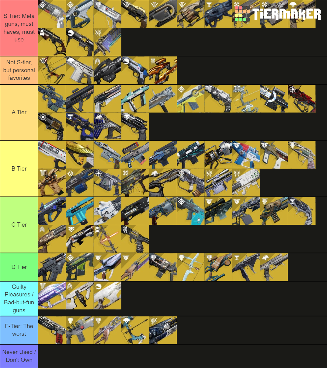 Destiny 2 Exotic Weapons (S14) Tier List (Community Rankings) - TierMaker