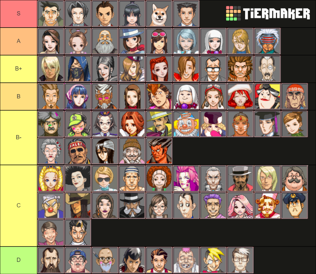 Ace Attorney 1-4 characters Tier List (Community Rankings) - TierMaker