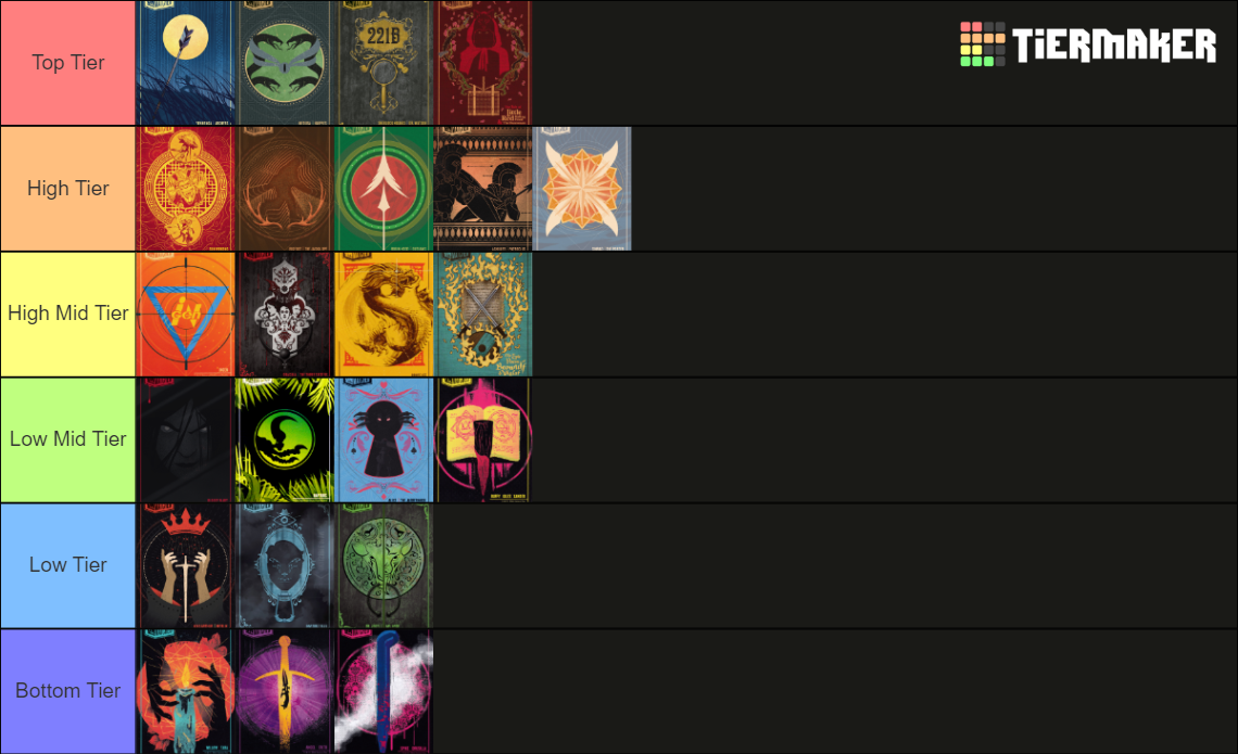 Unmatched Tournament Tier List Rankings) TierMaker