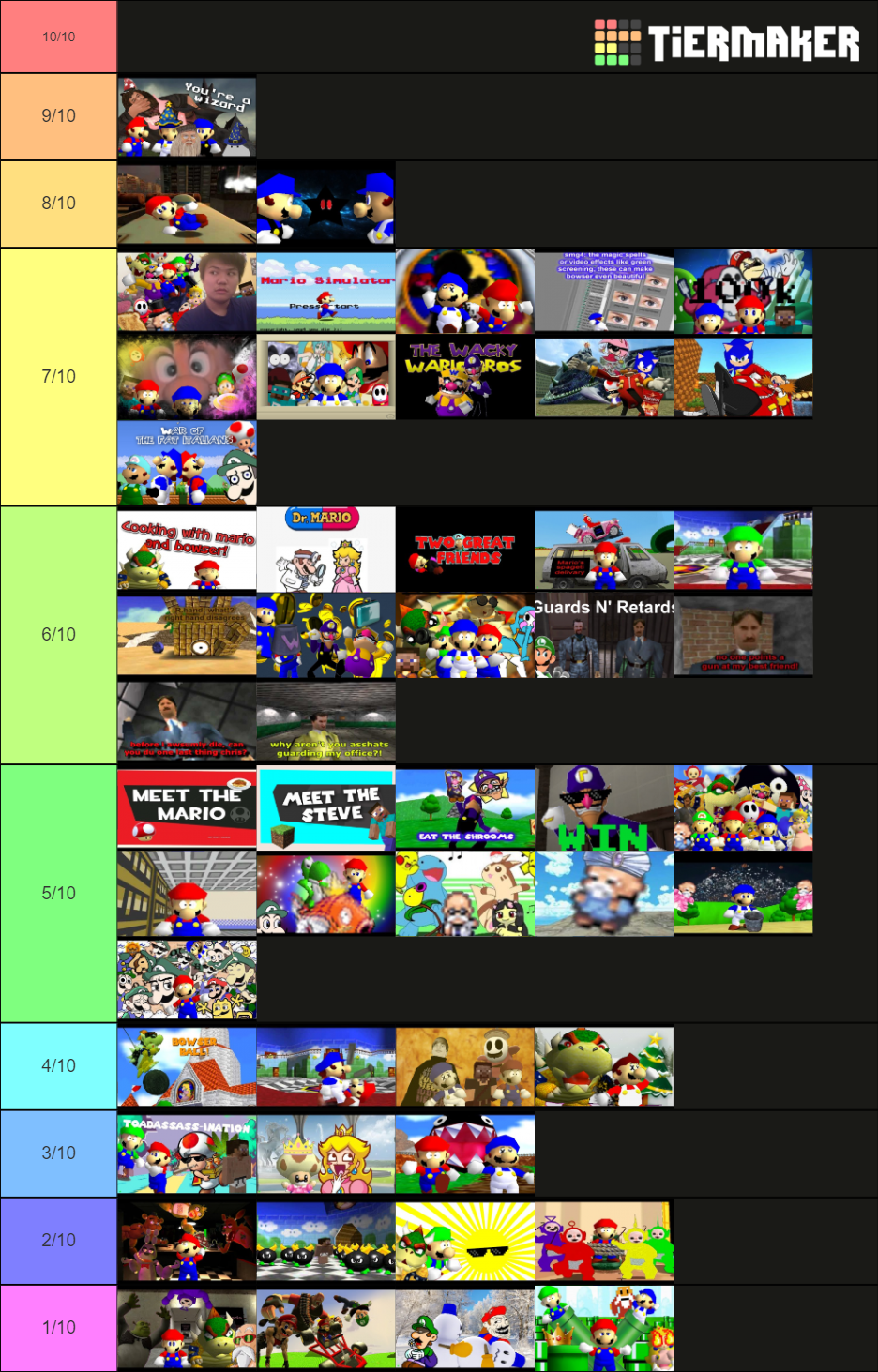 Smg4 Bloopers Season 4 Tier List (Community Rankings) - TierMaker