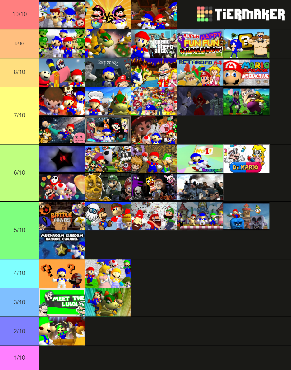 Smg4 bloopers season 5 Tier List (Community Rankings) - TierMaker