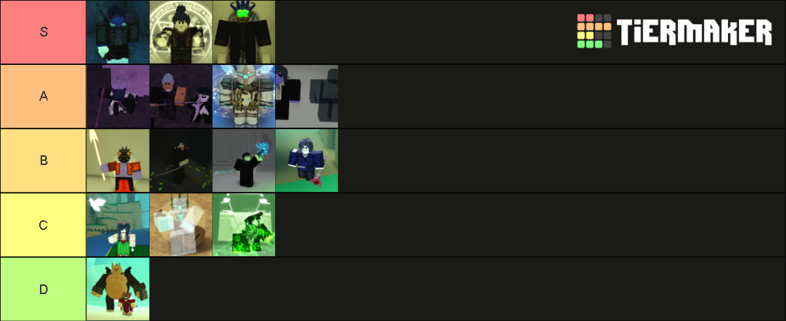 Rogue Lineage Uber Tier List (Community Rankings) - TierMaker