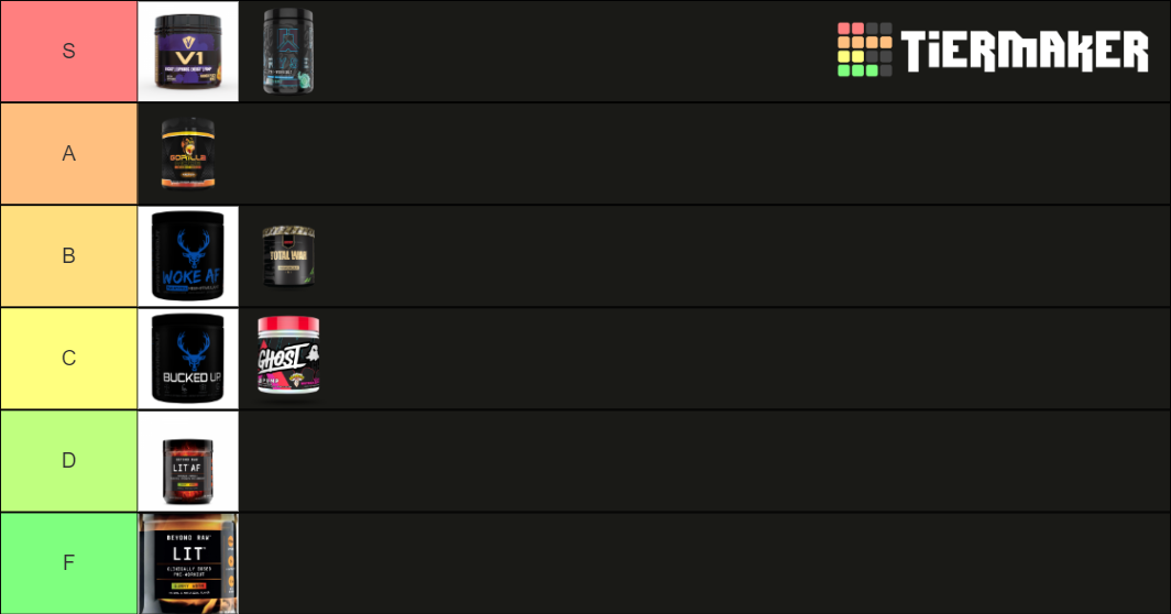 pre-workout-tier-list-community-rankings-tiermaker