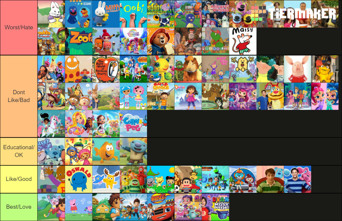 Nick Jr./Noggin Shows 1989-2019 Tier List (Community Rankings) - TierMaker