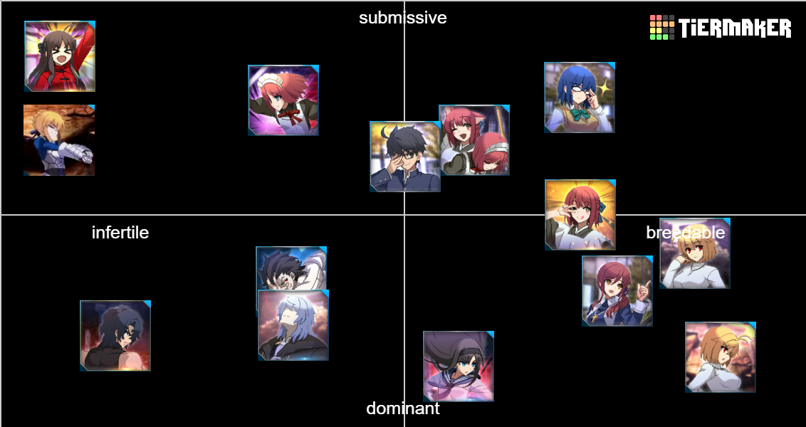 Melty Blood Type Lumina Characters Tier List Rankings