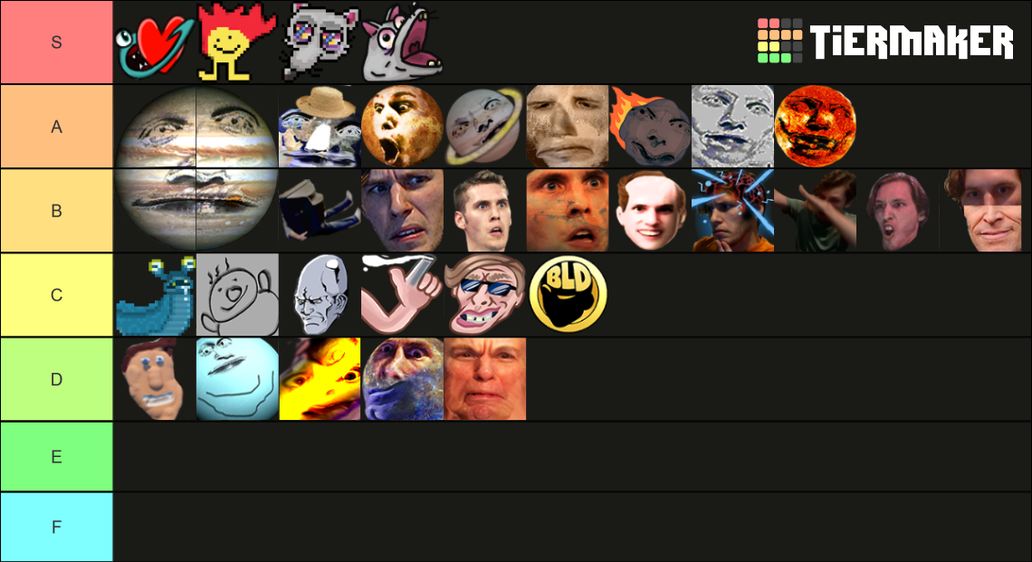 Jerma Emotes Tier List Rankings) TierMaker