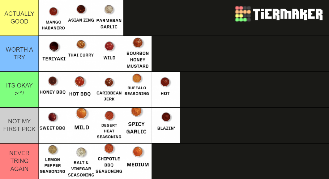 Buffalo Wild Wings Sauce Tier List Rankings) TierMaker
