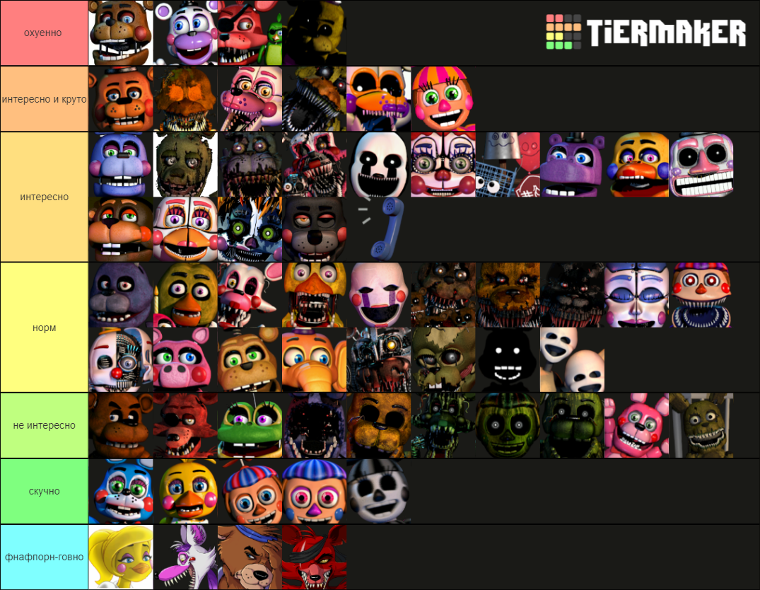 FNAF UCN Characters Tier List (Community Rankings) - TierMaker