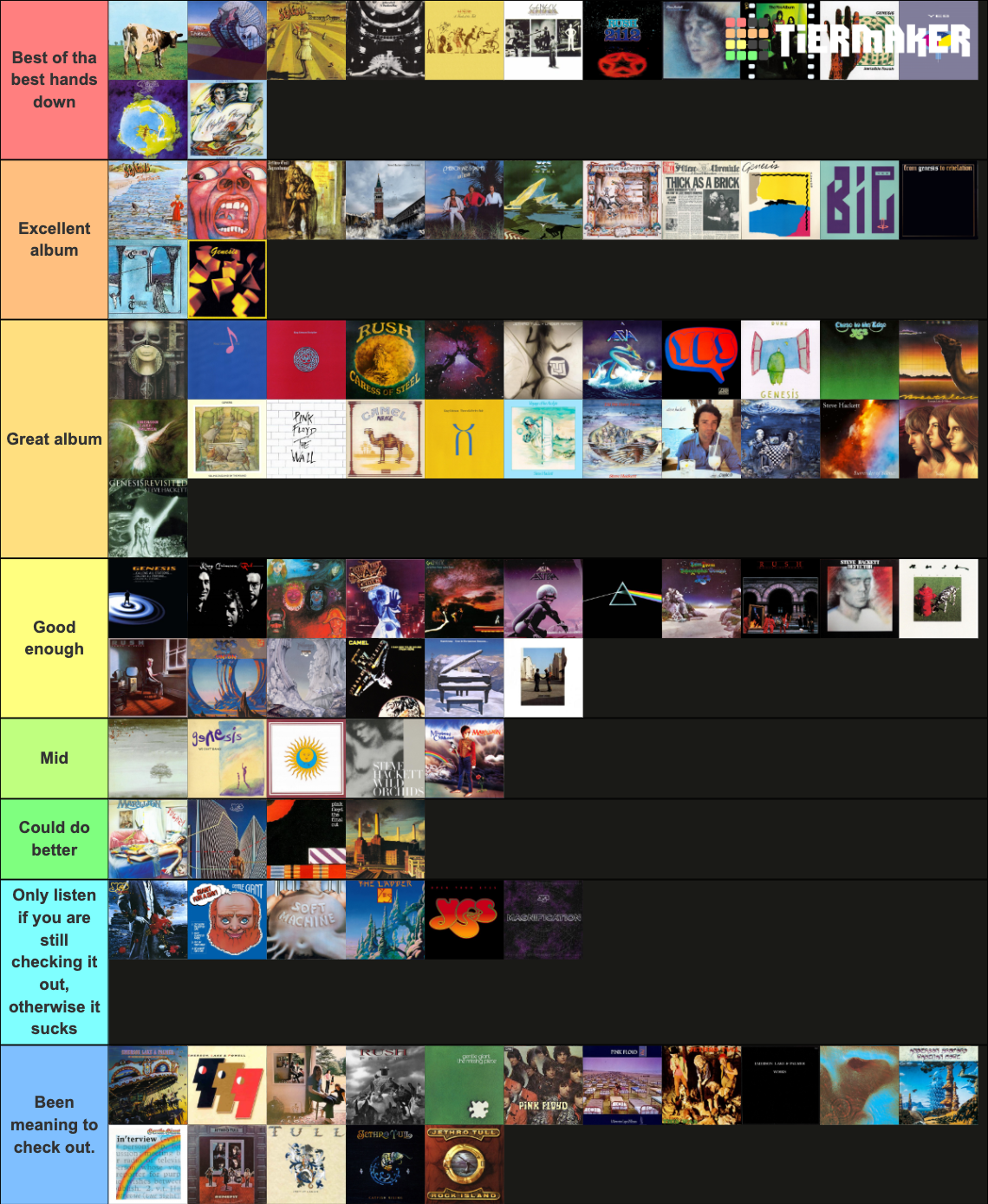 prog-rock-tier-list-community-rankings-tiermaker