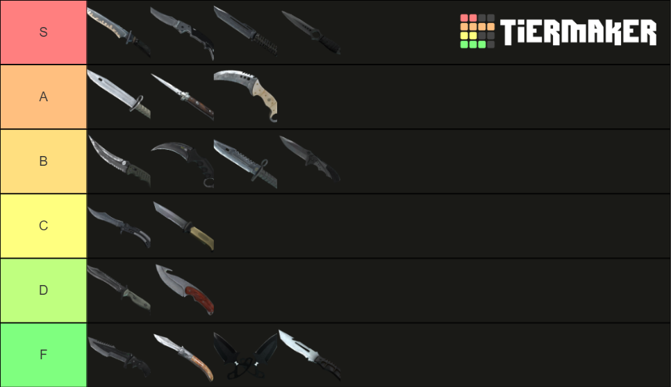 Vanilla Knife Tier List (Community Rankings) - TierMaker