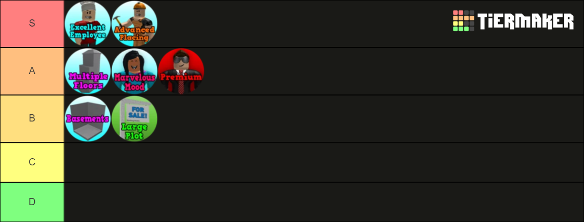 Bloxburg Gamepasses [Marvelous Mood] Tier List (Community Rankings ...