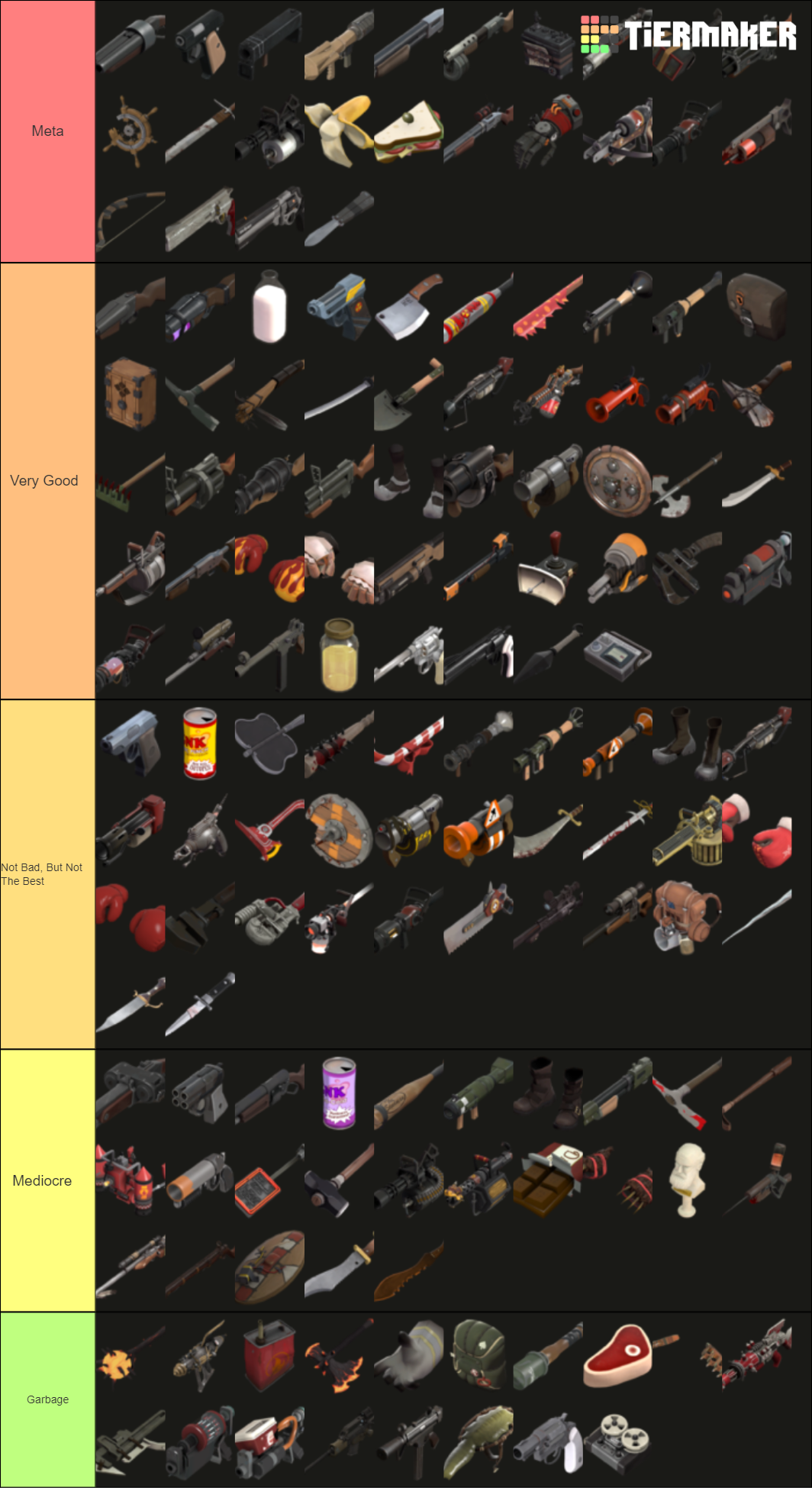 Tf2 Weapon , 100x/10x weapons Tier List (Community Rankings) - TierMaker