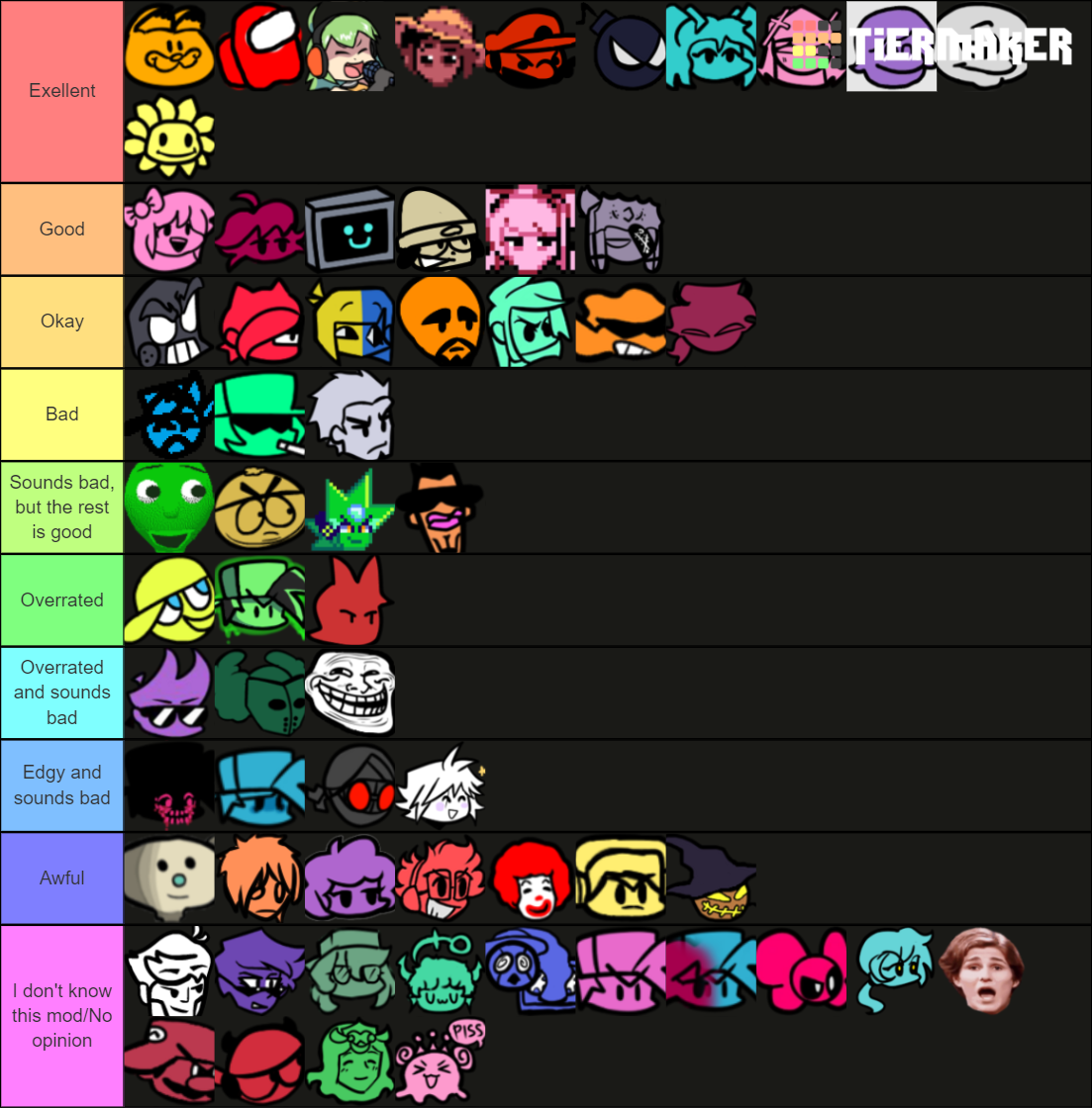 Fnf Mods Tier List Community Rankings Tiermaker