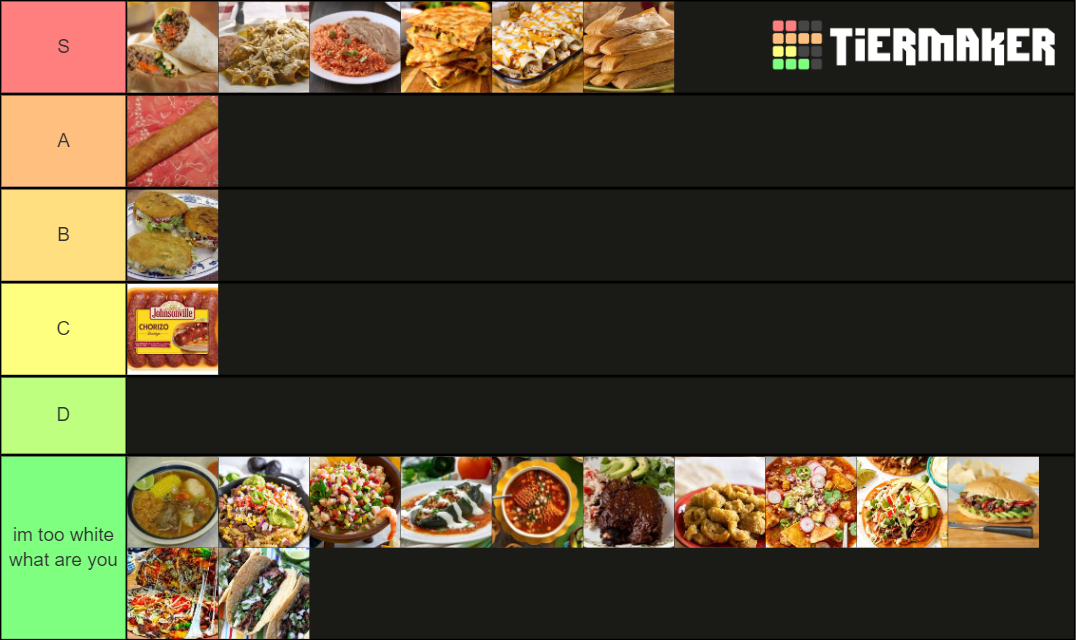 Mexican Food Tier List (Community Rankings) - TierMaker