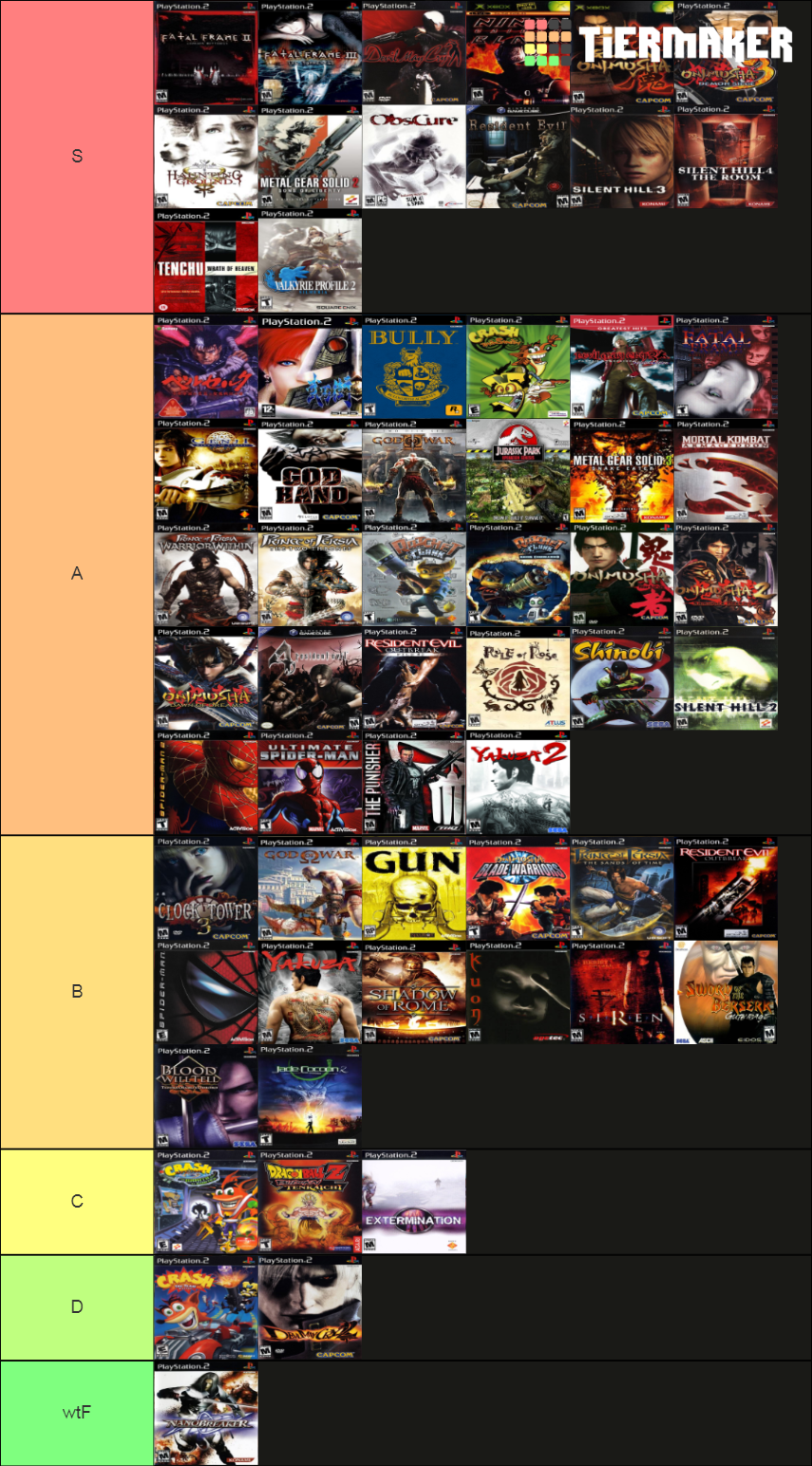 6th Gen Video Games Tier List Rankings) TierMaker