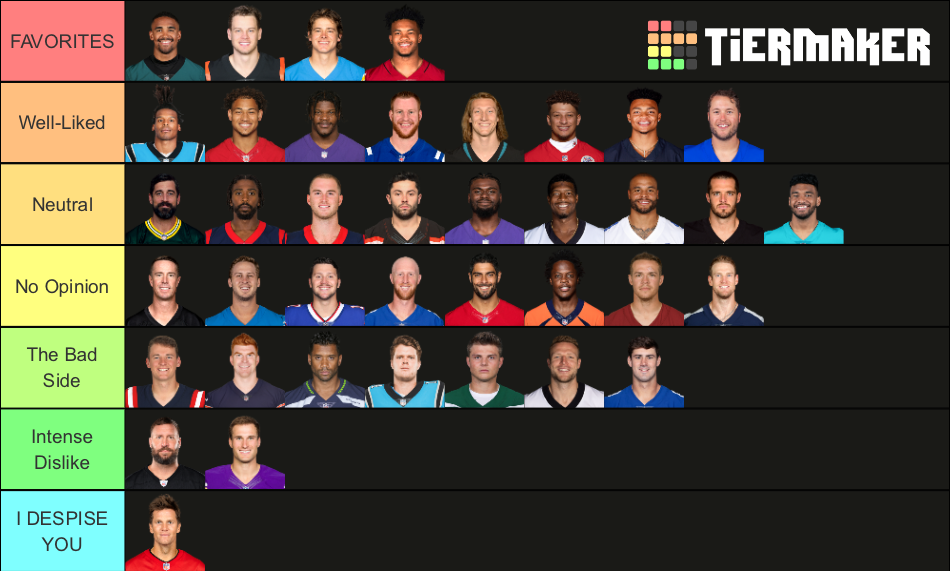 Nfl Qbs Tier List Community Rankings Tiermaker