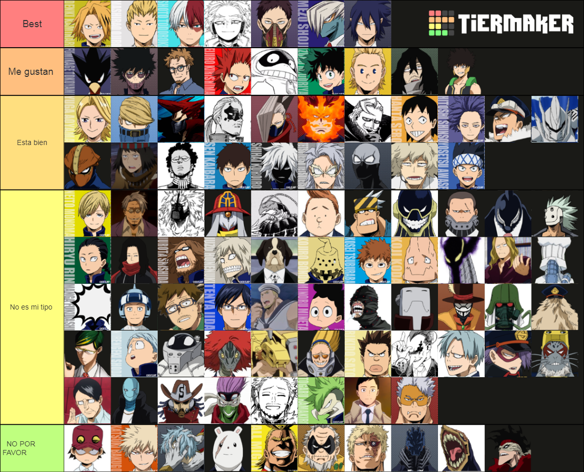 Create A My Hero Academia Hasbandos Tier List Tiermaker Images And Photos Finder