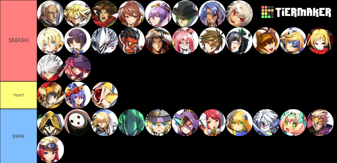 Blazblue Central Fiction Characters Ranked Tier List