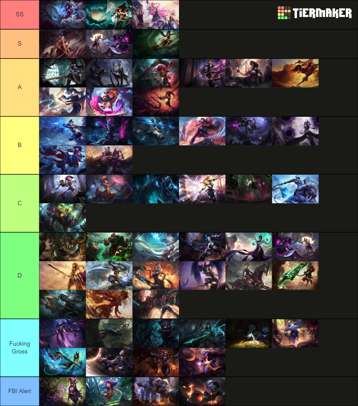 League Of Legends Girls Tier List Community Rankings Tiermaker 2004