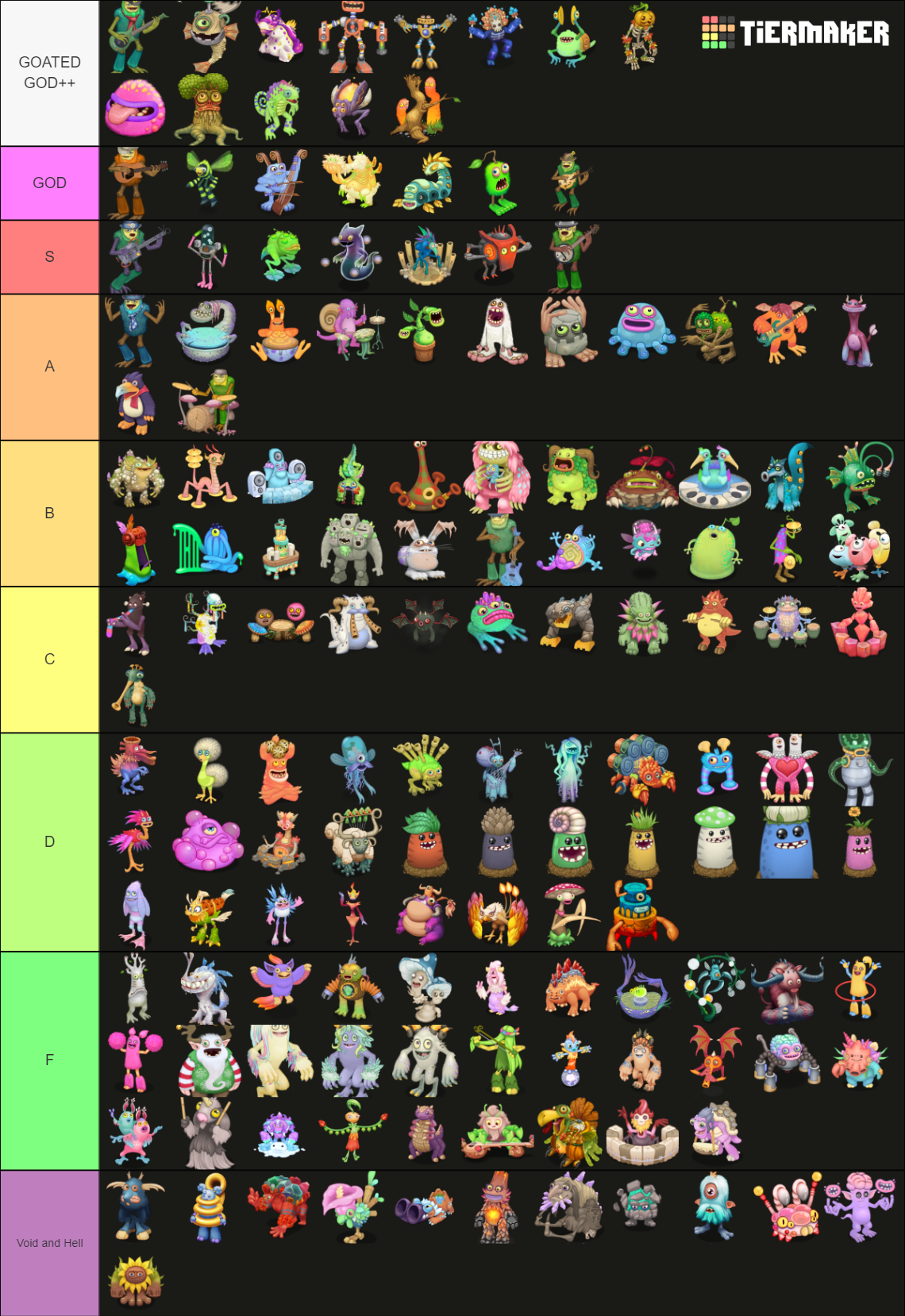 My Singing Monsters (ALL MONSTERS) Tier List (Community Rankings ...