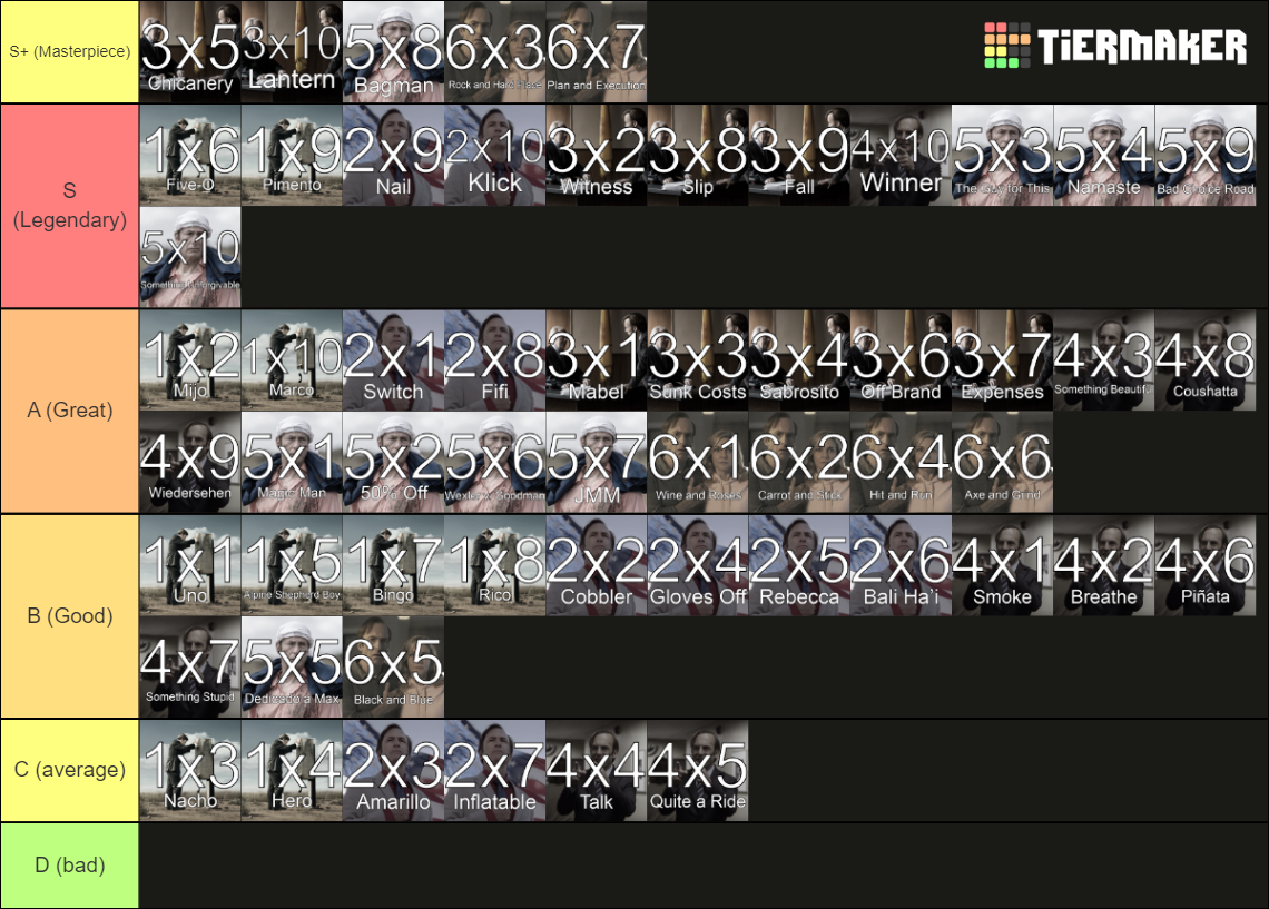 better-call-saul-all-episodes-tier-list-community-rankings-tiermaker