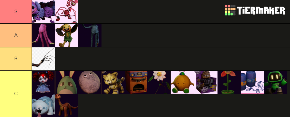 Poppy playtime Tier List (Community Rankings) - TierMaker