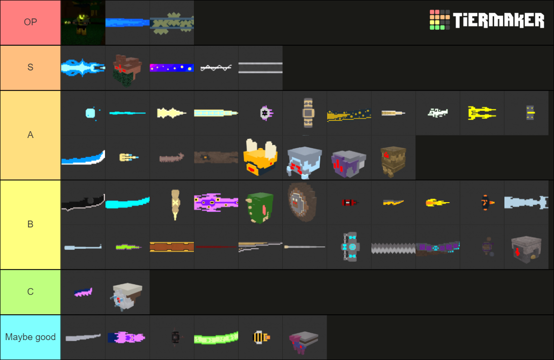 VOXLBLADE WEPS AND GLOVES Tier List Rankings) TierMaker