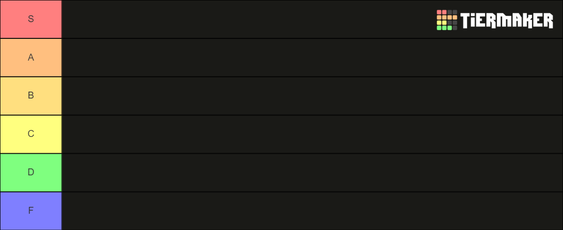 Sex Tier List Community Rankings Tiermaker