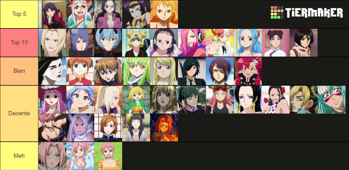 Anime Female Character Tier List (Community Rankings) - TierMaker