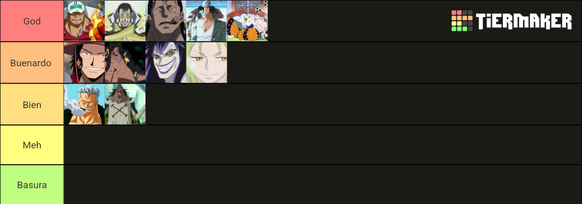 logia devil fruit Tier List (Community Rankings) - TierMaker